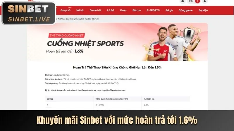 Tính Năng Mới và Cải Tiến